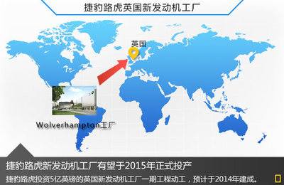 捷豹路虎研发1.5L引擎，三款小型SUV或将搭载